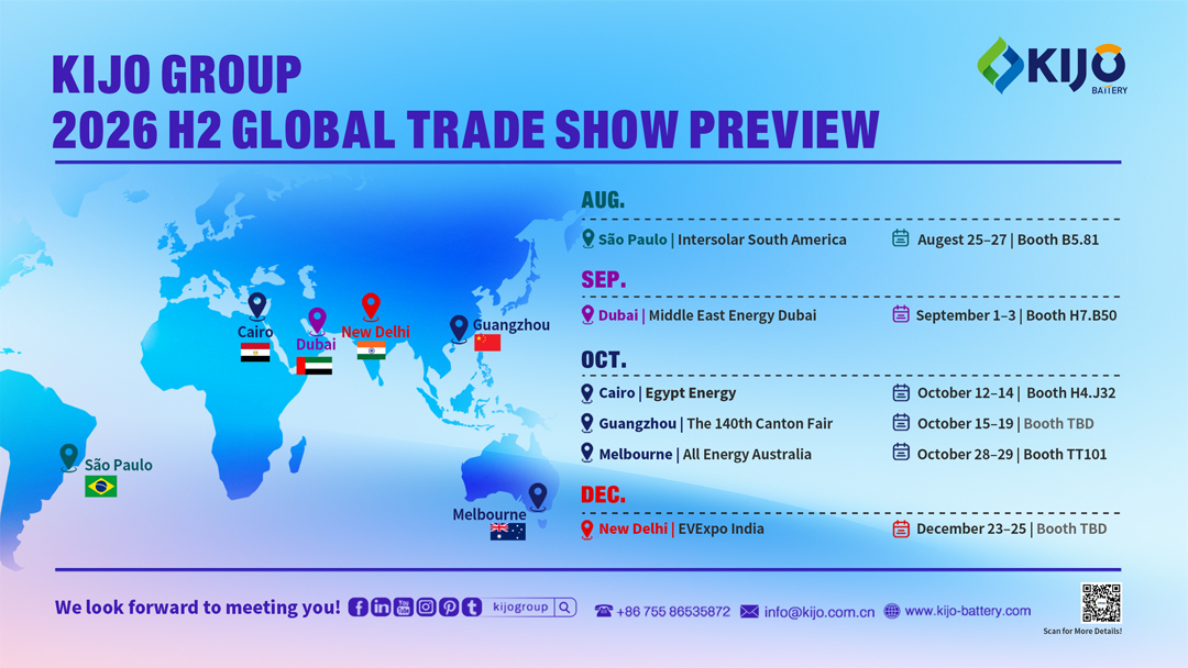 KIJO-Group-2026-H2-Global-Trade-Show-Preview.jpg